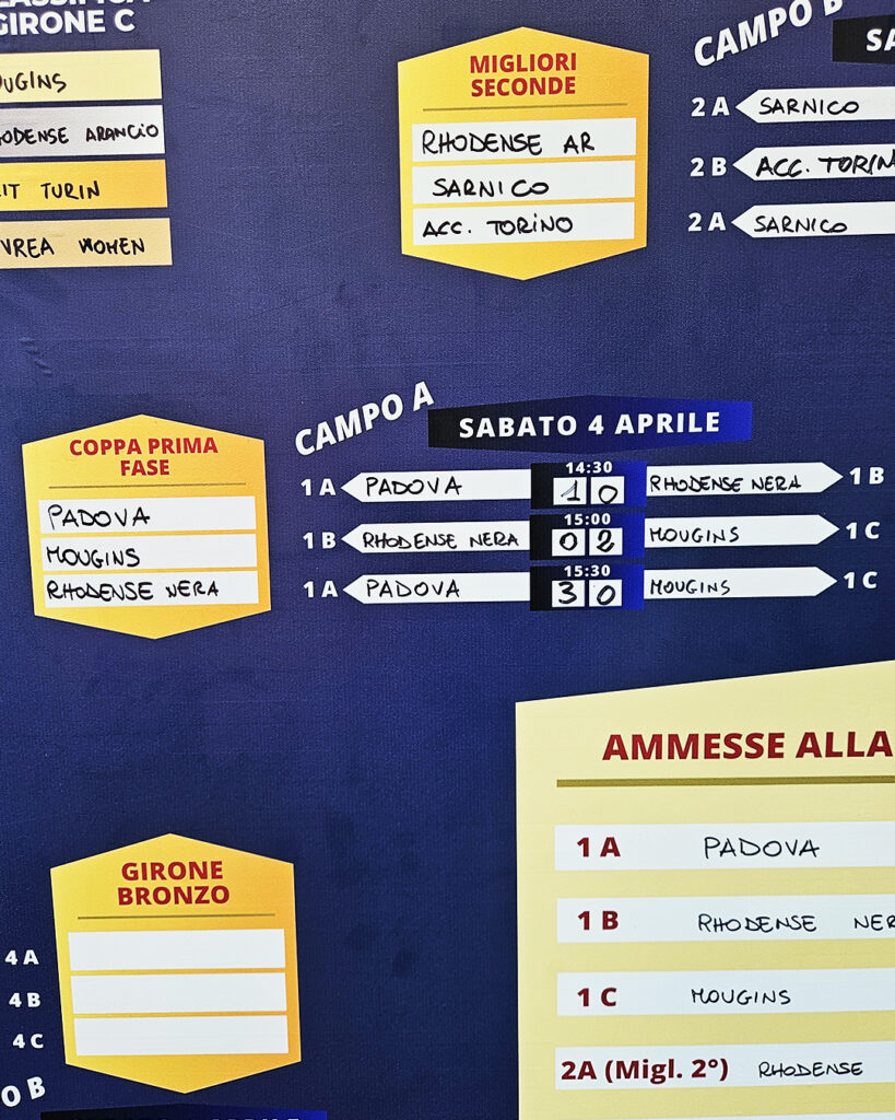 47 Europe Garino Cup 2026
